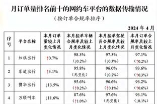 开云平台怎么注册截图4